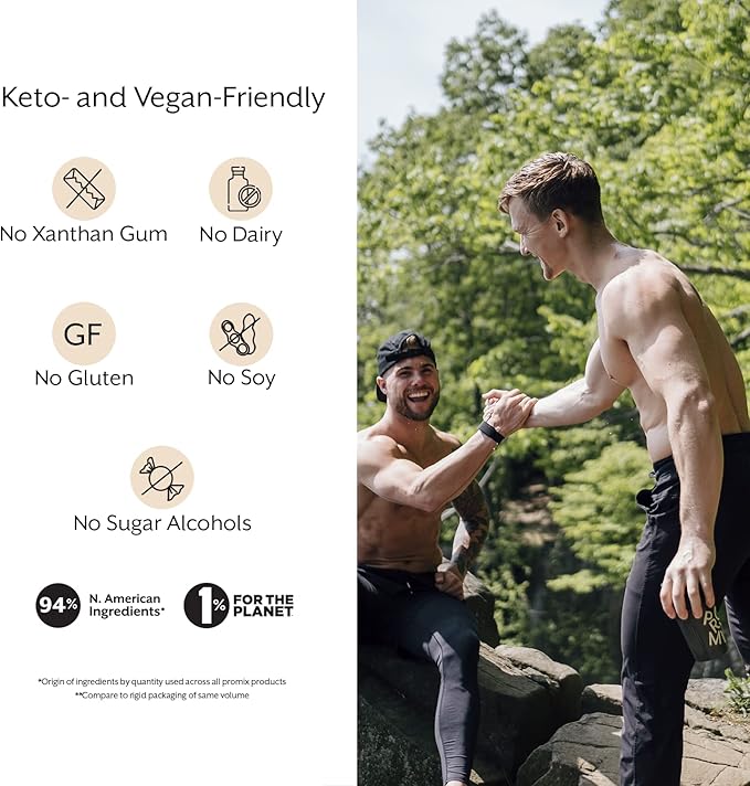 Promix BCAA Post-Workout Energy Powder - 5g Micronized BCAAs, Sugar Free, Plant Based, Vegan, Keto - Strawberry Lemon - 30 Servings (Pack of 1)