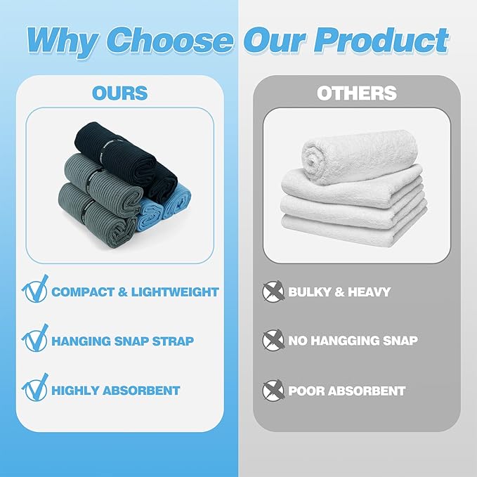 Microfiber Gym Towels with Snap Straps, Yoga Towel for Home and Gym, 16 Inch x 28 Inch, 6 Pack (Grey, 16" x 28")