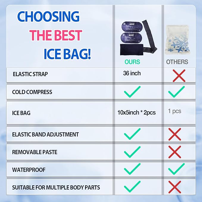 Ice Packs for Injuries Reusable, 3-Piece Set Soft Cold Gel Soft Ice Wrap for Injury, Alleviate Joint and Muscle Pain - Adjustable & Flexible Ice Wrap for Back, Shoulders, Neck, Arm and Legs Pink