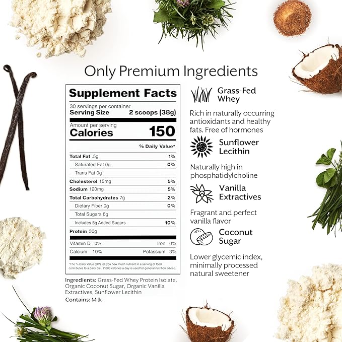 ProMix Nutrition Whey Protein Isolate Powder - Grass-Fed - ­Post Workout Fitness & Nutrition Shakes, Smoothies, Baking & Cooking Recipes - Gluten-Free & Keto-Friendly - Vanilla - 5 Pound (Pack of 2)