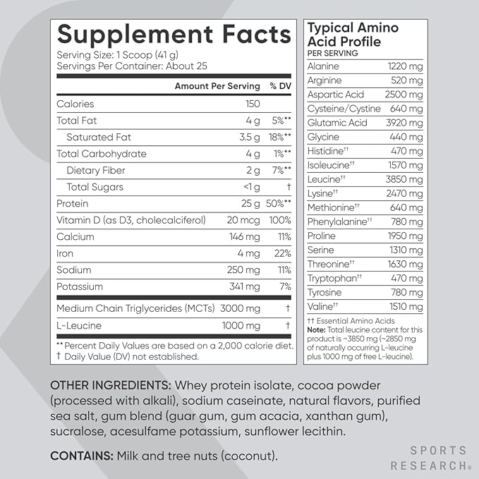 Sports Research Whey Protein Isolate - Sports Nutrition Protein Powder 25g per Serving - 2.27lb Bag Whey Protein - Dutch Chocolate Bulk Protein Powder, 25 Servings