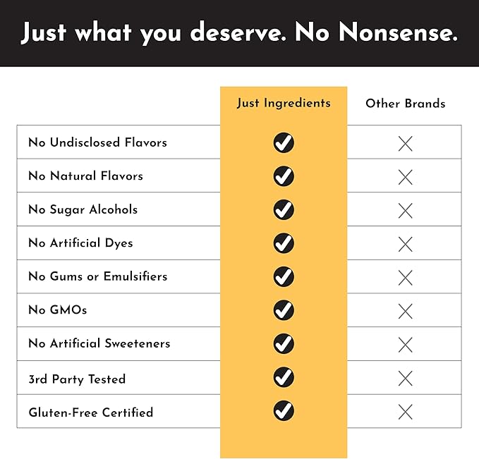Orange Pineapple Electrolytes – 30‑Serving Hydration Drink Mix with Coconut Water, Sea Salt, and Trace Minerals – Supports Energy, Recovery, and Electrolyte Balance*