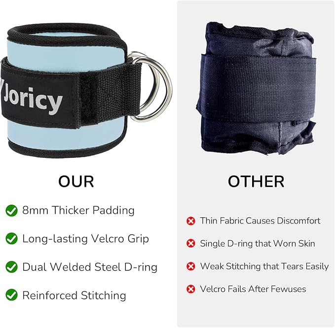 Ankle Strap for Cable Exercise Machines, Work Out Cuff Attachment Ankle Resistance Bands, Cable Kick Back Straps for Gym, Glute Workouts, Kickbacks, Leg Extensions, Hip Abductors, Booty Workouts