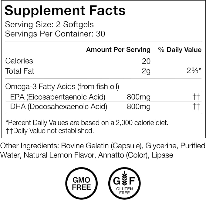 Momentous Omega-3 Fish Oil - High-Potency EPA & DHA Supplement for Men & Women - Supports Heart, Joint, & Brain Health - NSF Certified for Sport - Non-GMO - Gluten-Free - 1,600 mg - 30 Servings