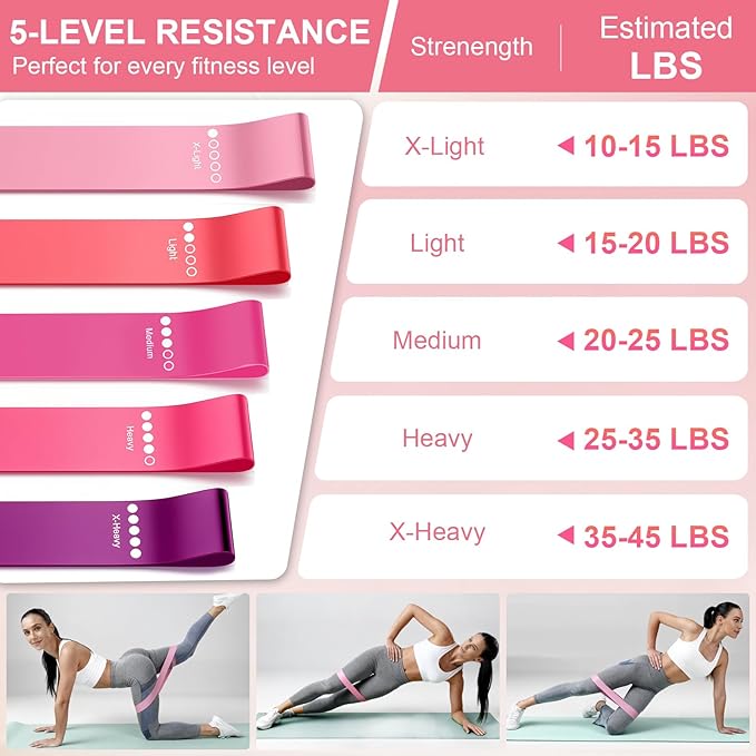 Home Pilates Kit for Women - 14 Pcs Pilates Equipment Set with Pilates Ring and Ball, 5 Resistance Bands Etc Accessories for Beginners Home Workouts - Includes Workout Guide