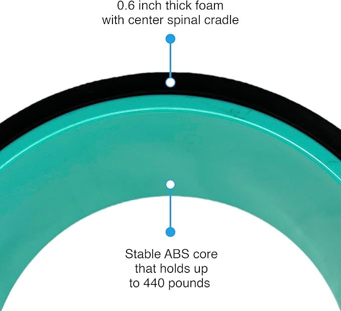 Back Stretcher Roller (Set of Three)