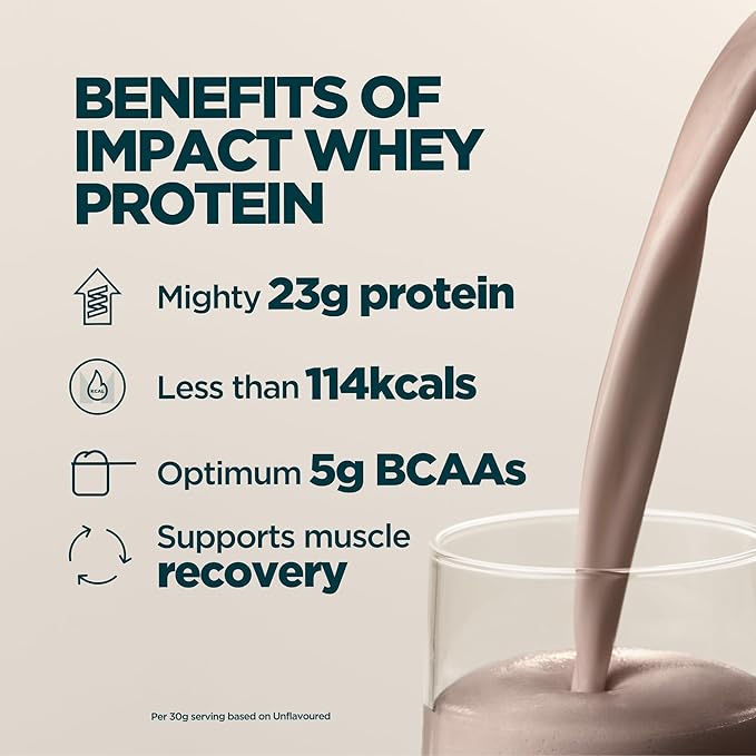 Myprotein Impact Whey Protein Powder, 2.2 Lbs (30 Servings) Chocolate Milkshake, 22g Protein & 5g BCAA Per Serving, Protein Shake for Superior Performance, Muscle Strength & Recovery, Gluten Free