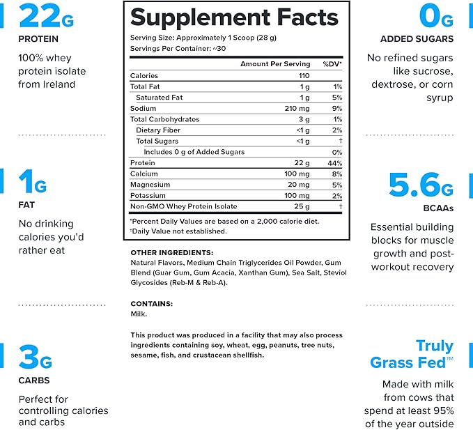 LEGION Whey+ Whey Isolate Protein Powder from Grass Fed Cows - Low Carb, Low Calorie, Non-GMO, Lactose Free, Gluten Free, Sugar Free, All Natural Whey Protein Isolate, 30 Servings (Oatmeal Cream Pie)