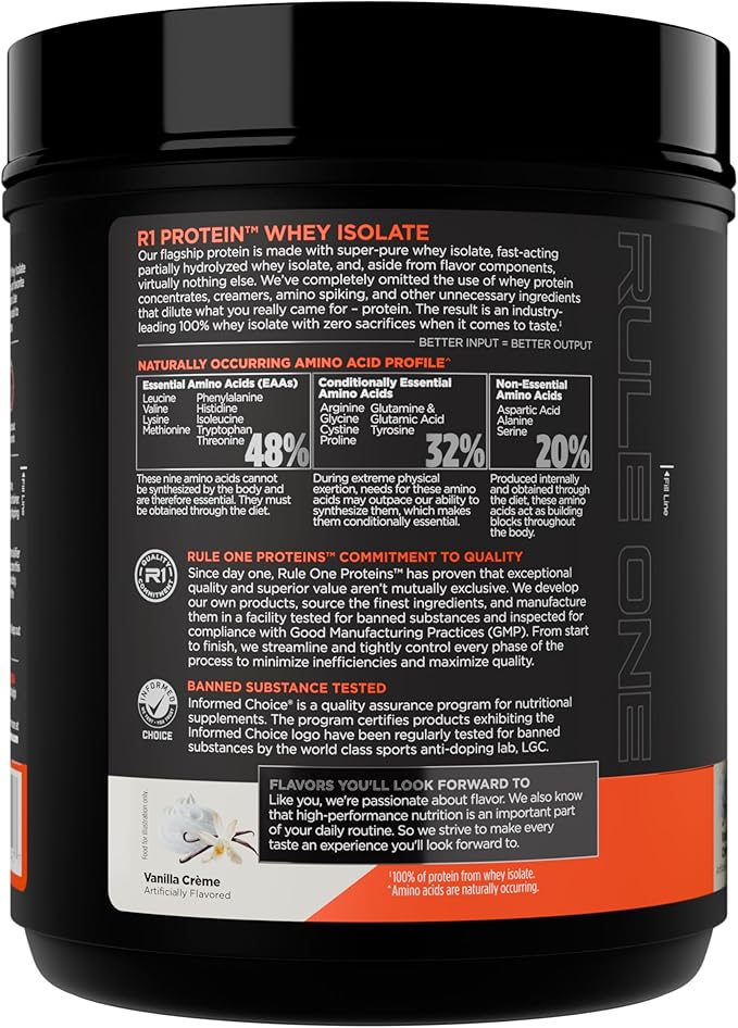 Rule 1 R1 Protein Whey Isolate - with 25g Protein & 6g BCAA Exclusively from Isolated & Hydrolyzed Sources for Workout Recovery (1 Pound*, Vanilla Creme)
