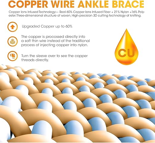 Modvel Foot & Ankle Brace Socks for Sprained Ankle Compression Sleeve - Plantar Fasciitis Relief Brace, Foot Support for pain Women & Men - Tendonitis & Arthritis Feet Sleeve, Stabilizing Ankles Wrap