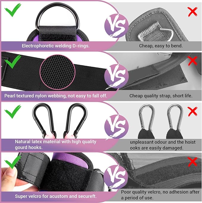 Ankle Resistance Bands With Cuffs for Working Out, Kickbacks, Hip, Leg and Glute Exercise - Training Poster Included - for Women
