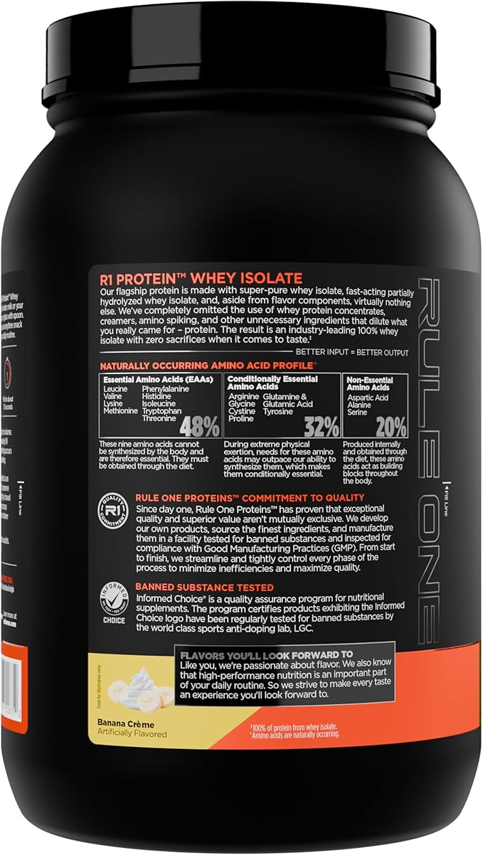 Rule 1 R1 Protein Whey Isolate - with 25g Protein & 6g BCAA Exclusively from Isolated & Hydrolyzed Sources for Workout Recovery (2 Pounds*, Banana Creme)