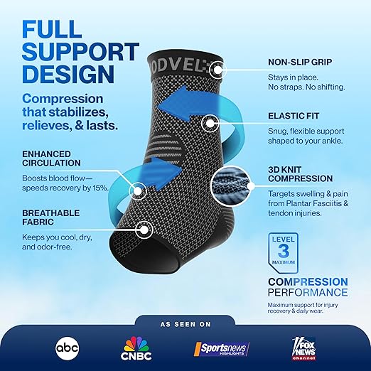 Modvel Foot & Ankle Brace Socks for Sprained Ankle Compression Sleeve - Plantar Fasciitis Relief Brace, Foot Support for pain Women & Men - Tendonitis & Arthritis Feet Sleeve, Stabilizing Ankles Wrap