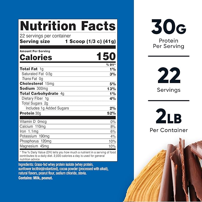 Nutricost Grass-Fed Whey Protein Isolate (Chocolate Peanut Butter) 2LBS - Non-GMO, Gluten Free, Natural Flavors