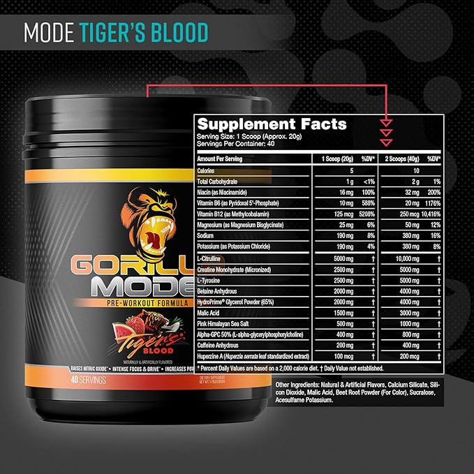 Gorilla Mind Pre Workout - Massive Pumps Laser Focus Energy Power - L-Citrulline, Creatine, L-Tyrosine, Betaine, Hydroprime, Alpha-GPC, 400mg Caffeine, Huperzine A - 800g (Tigers Blood)