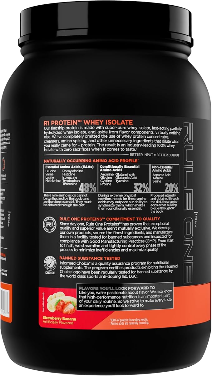 Rule 1 R1 Protein Whey Isolate - with 25g Protein & 6g BCAA Exclusively from Isolated & Hydrolyzed Sources for Workout Recovery (2 Pounds*, Strawberry Banana)