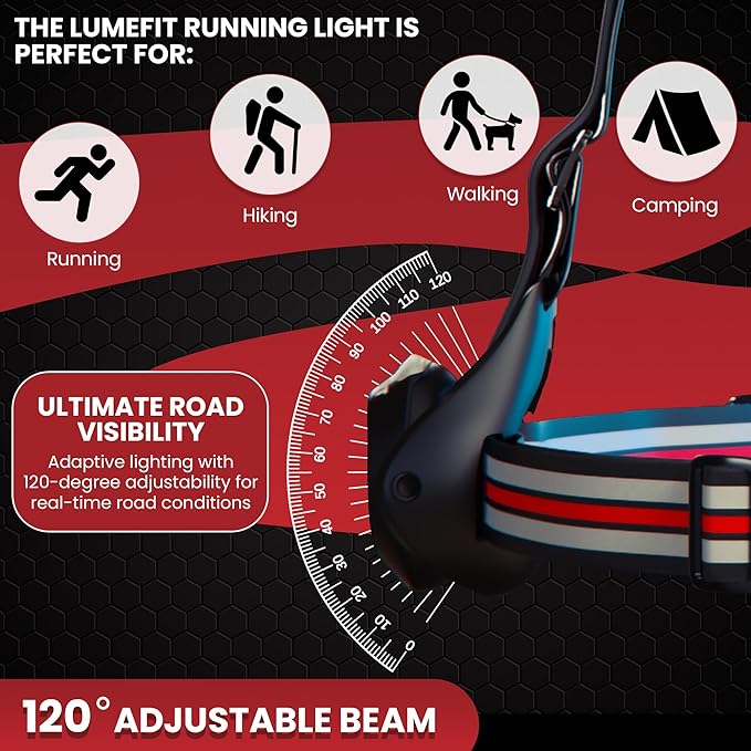 LUMEFIT Running Lights for Runners with Yellow Reflective Vest, Adjustable Beam Night Safety LED Chest Light Run, Dog Walking, and Jogging Gear, Rechargeable Headlamp Flashlight