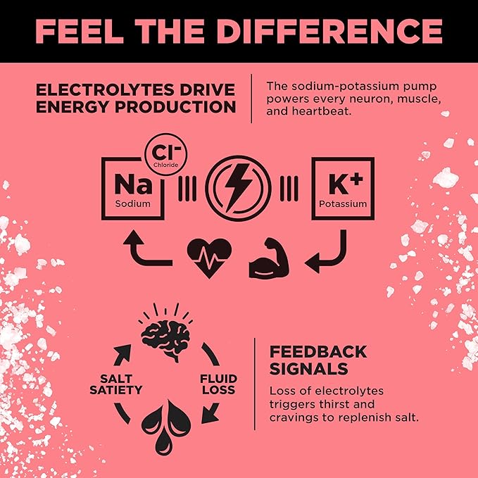 Drink LMNT Zero Sugar Electrolytes - Raspberry Salt | Drink Mix | 30-Count