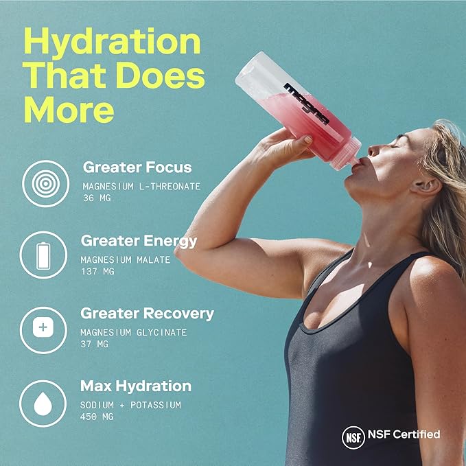 MAGNA Electrolyte Powder Drink Mix for Hydration, Energy & Focus Support with Magnesium L Threonate, Sodium, Potassium, Vitamin D, B6 & B12, Sugar Free, Blood Orange Flavor, 28 Servings