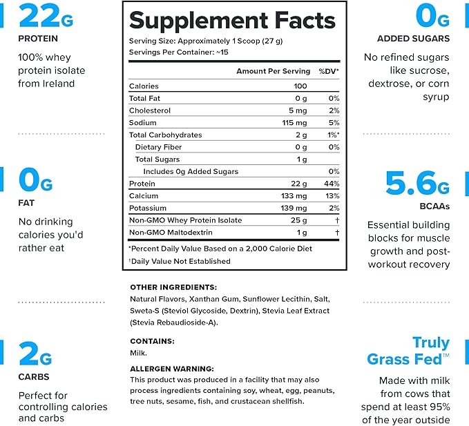 LEGION Whey+ Protein Whey Isolate from Grass Fed Cows - Whey Protein Isolate Powder Low Calorie, Non-GMO, Sugar Free, Lactose and Gluten Free, All Natural Protein Powder for Men & Women (15 Servings)
