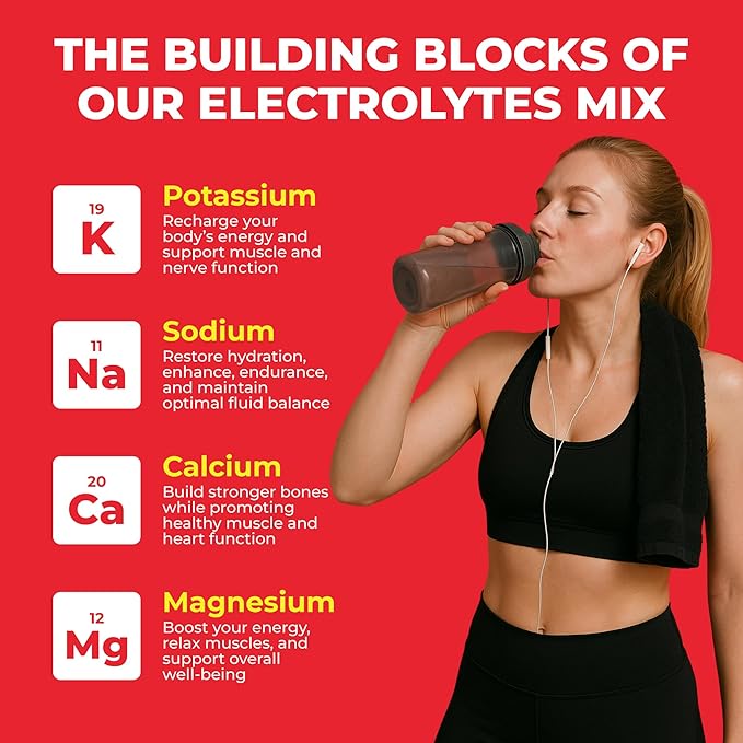 Keto Vitals Energy Powder + Electrolytes with 100mg Natural Caffeine, L Theanine & Organic Lion's Mane Extract - 60 Servings Energy Drink Powder for Workouts - Sugar Free Electrolytes