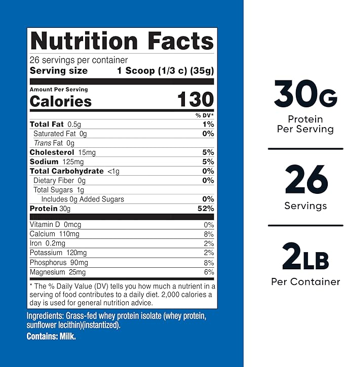 Nutricost Grass-Fed Whey Protein Isolate (Unflavored) 2LBS - Non-GMO, Gluten Free, Pure Protein