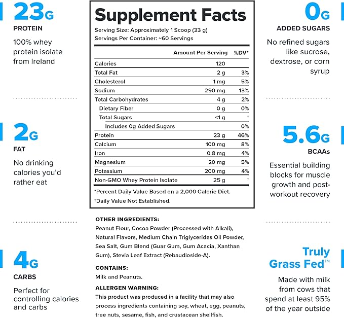 LEGION Whey+ Protein Whey Isolate from Grass Fed Cows - Whey Protein Isolate Powder Low Calorie, Non-GMO, Sugar Free, Lactose and Gluten Free, All Natural Protein Powder for Men & Women (30 Servings)