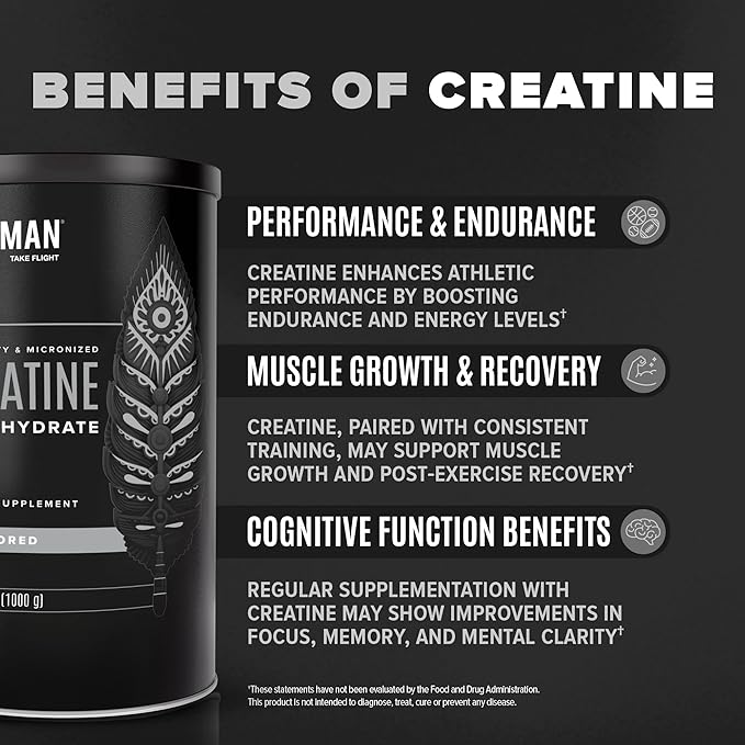 BIRDMAN Micronized Creatine Monohydrate Powder, Muscle Recovery, Caffeine Free, Creatine Pre Workout, Vegan, Post Workout, Gluten Free, Sugar Free | 80 Servings (5 Grams Each) | 0.8lb