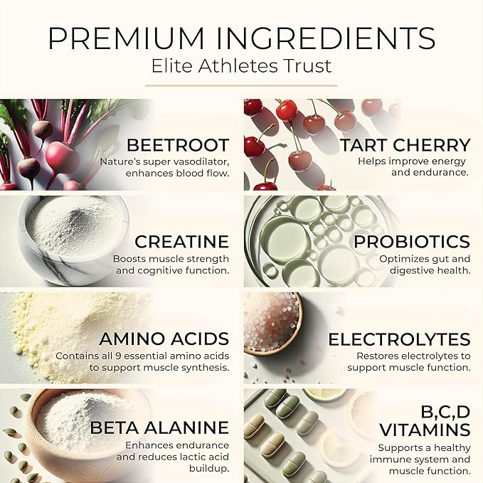 Antidote Clean Pre-Workout Powder - Natural Energy & Focus Booster with Beetroot, Creatine & Beta-Alanine - No Artificial Additives - Vegan, Keto-Friendly Supplement - Wild Blueberry - 20 Servings