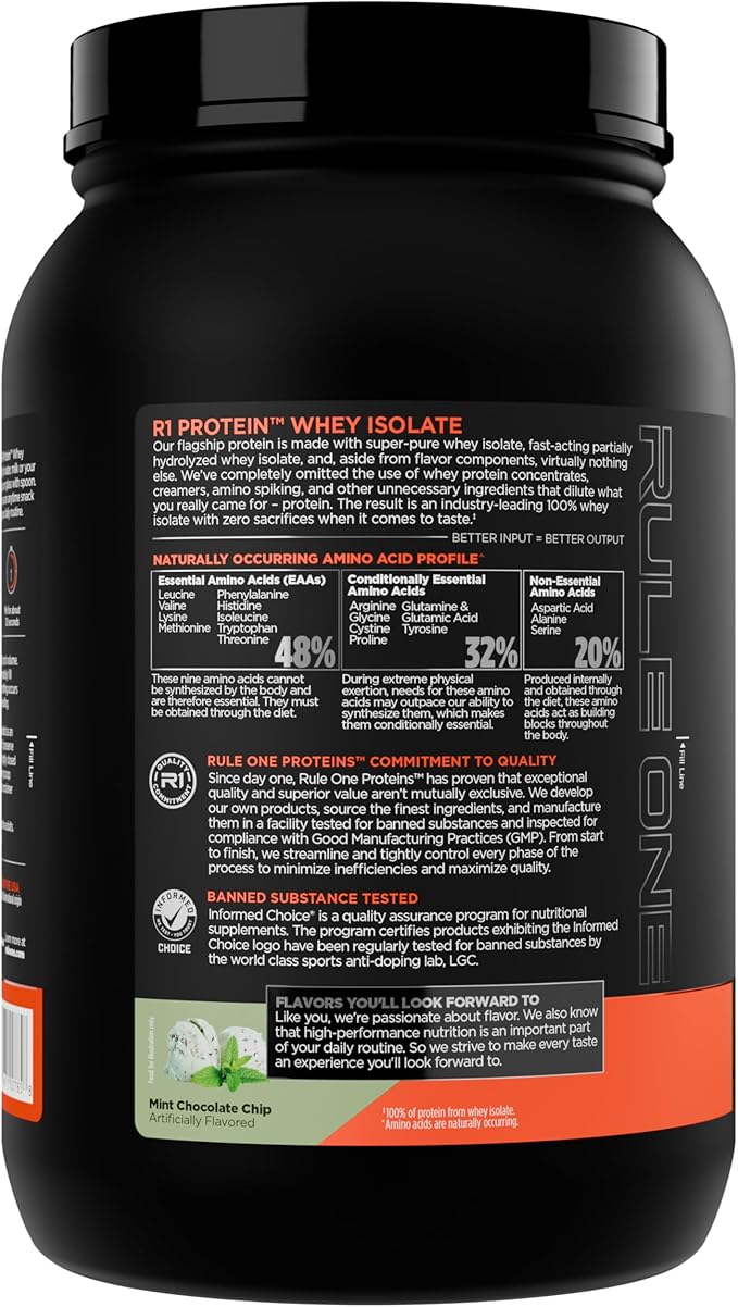 Rule 1 R1 Protein Whey Isolate - with 25g Protein & 6g BCAA Exclusively from Isolated & Hydrolyzed Sources for Workout Recovery (2 Pounds*, Mint Chocolate Chip)