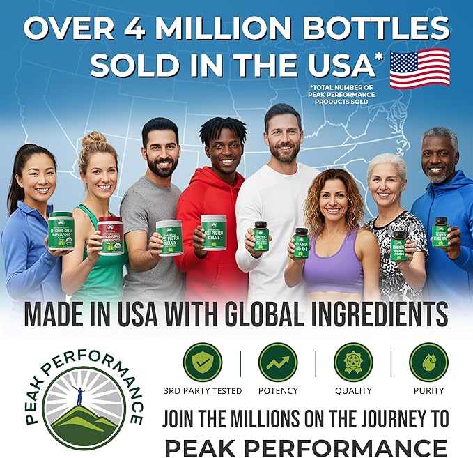 Peak Performance Organic Reds Superfood Powder, Best Tasting Organic Red Juice Super Food w/ 25+ All Natural Ingredients & Polyphenols, Vital for Max Energy and Detox. Raspberry, Elderberry, Beetroot