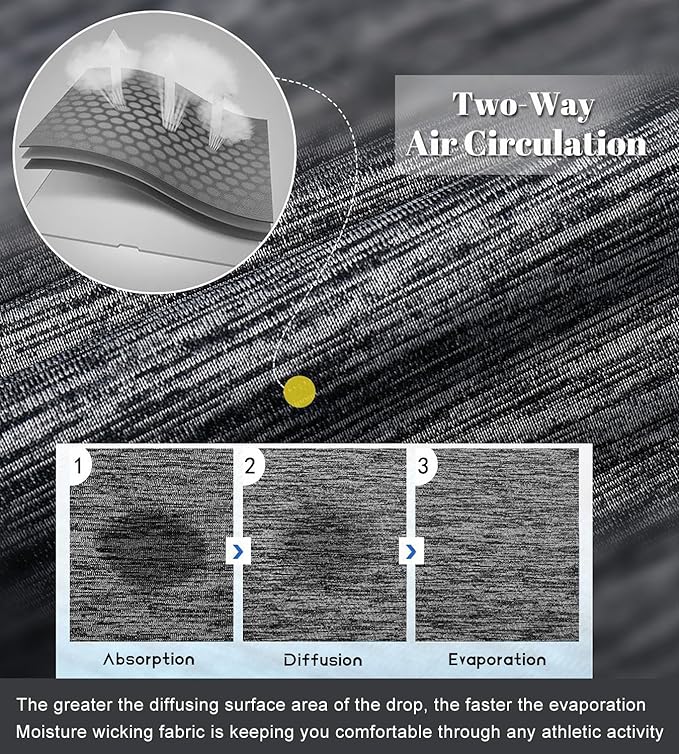 Boyzn 1, 3, 5 or 7 Pack Men's Workout Running Shirts, Dry Fit Moisture Wicking T-Shirt, Gym Athletic Short Sleeve Tee Shirts