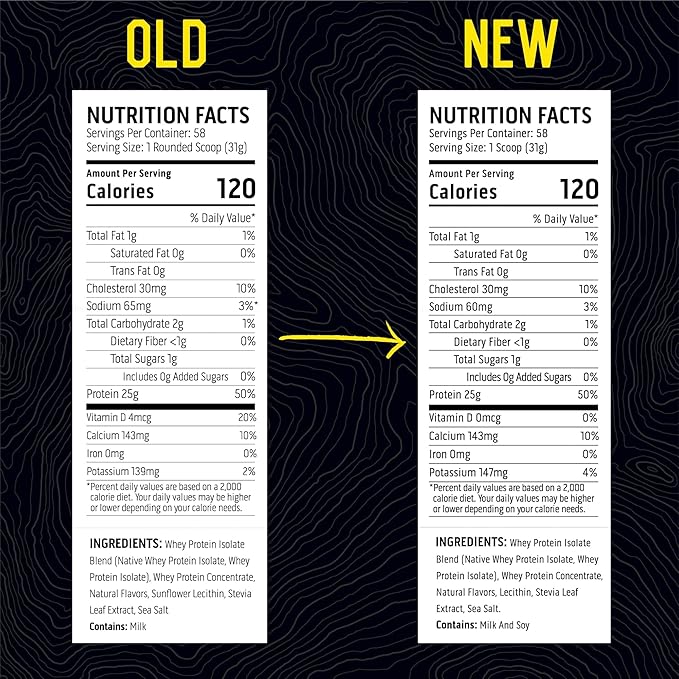 Ascent 100% Whey, Native Whey Protein Blend - Clean Post Workout Recovery, Digesting, Zero Artificial Flavors & Sweeteners, Gluten Free, 5.5g BCAA, 2.6g Leucine, Vanilla Bean 4 lb.