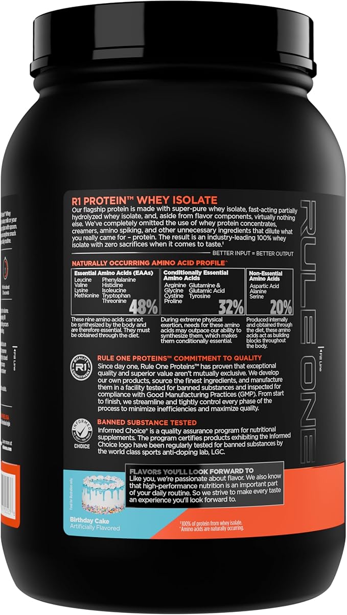 Rule 1 R1 Protein Whey Isolate - With 25g Protein & 6g BCAA Exclusively from Isolated & Hydrolyzed Sources for Workout Recovery (2 Pounds*, Birthday Cake)