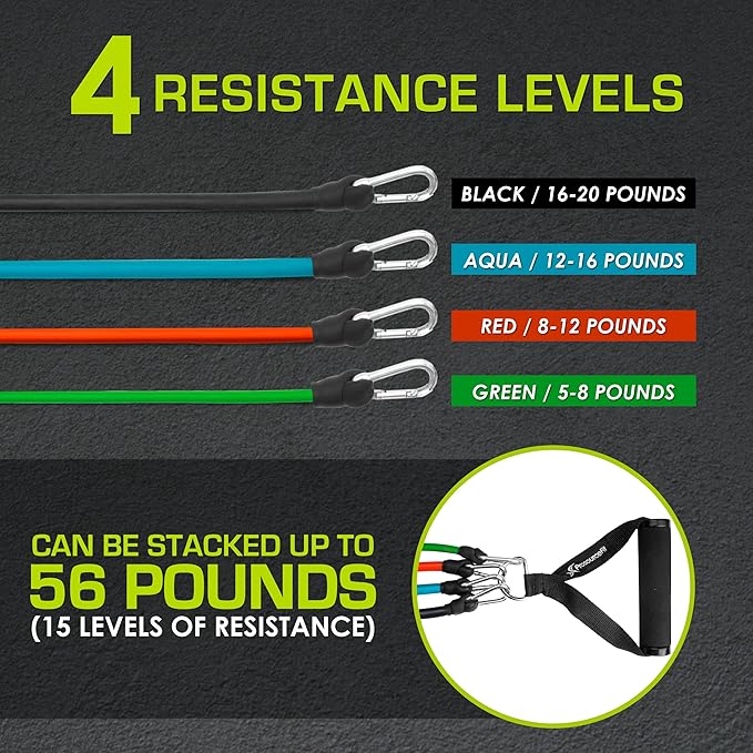 ProsourceFit Single Stackable Resistance Bands with Door Anchor and Exercise Guide, 16-20 LB, Heavy Duty Fitness Tube for Full-Body Exercises and Home Workouts, Black