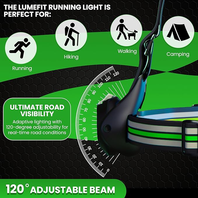LUMEFIT Running Lights for Runners with Yellow Reflective Vest, Adjustable Beam Night Safety LED Chest Light Run, Dog Walking, and Jogging Gear, Rechargeable Headlamp Flashlight