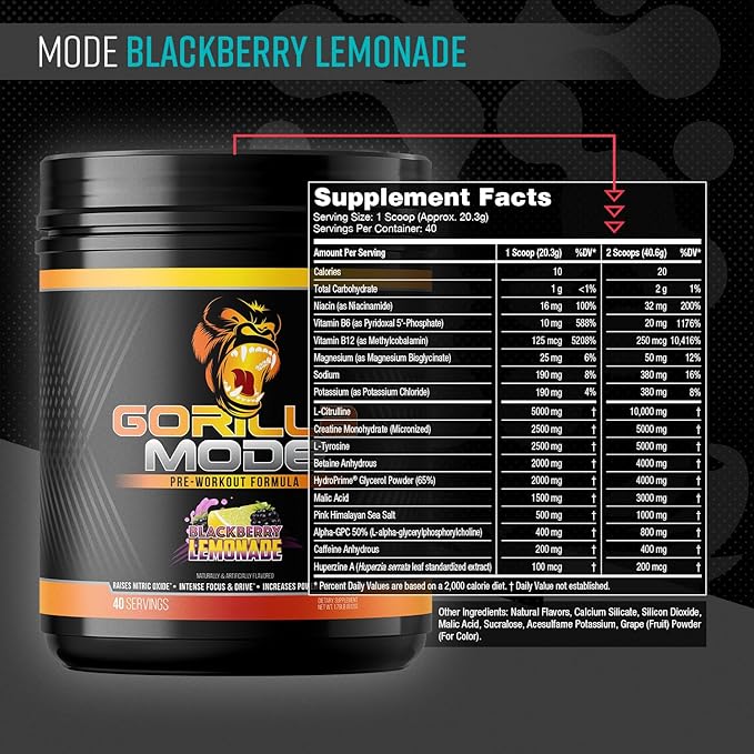 Gorilla Mind Pre Workout - Massive Pumps Laser Focus Energy Power - L-Citrulline, Creatine, L-Tyrosine, Betaine, Hydroprime, Alpha-GPC, 400mg Caffeine, Huperzine A 800g (BlackBerry Lemonade)