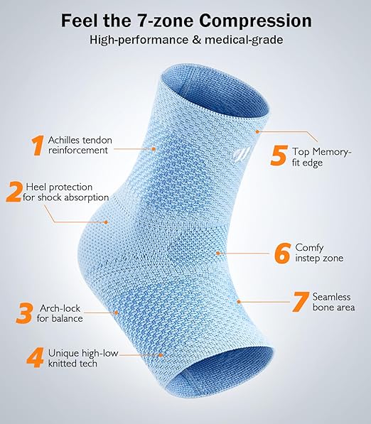 Flat Knitting Ankle Brace For Women&Men, 7-Zone Dynamic Compression Sleeve w/Flex Strap,Foot Support For Sports, Sprained Ankle, Achilles Tendonitis, Plantar Fasciitis Relief(Pack of1) L,Blue