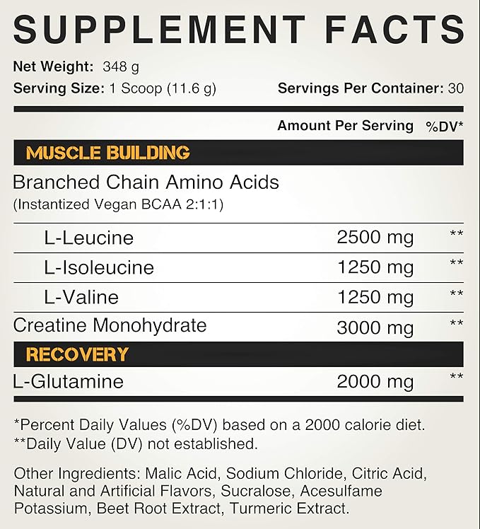 Peak Post Workout - BCAA 2:1:1 Creatine - Glutamine - Muscle Recovery and Strength Building Supplement - 30 Servings - Tropical Mango