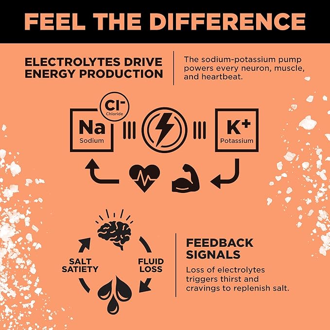 LMNT Zero Sugar Electrolytes - Grapefruit Salt | Drink Mix | 30 Count