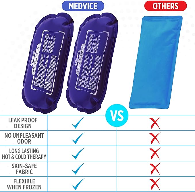 Reusable Hot and Cold Ice Packs for Injuries (3-Piece Set), Joint Pain, Muscle Soreness and Body Inflammation - Reusable Gel Wraps - Adjustable & Flexible for Knees, Back, Shoulders, Arms and Legs