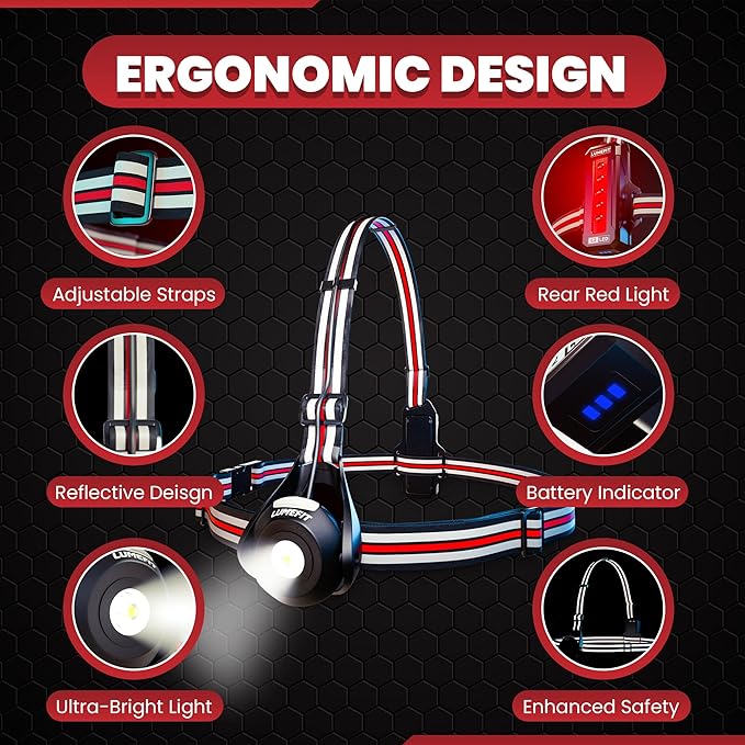 LUMEFIT Running Lights for Runners with Yellow Reflective Vest, Adjustable Beam Night Safety LED Chest Light Run, Dog Walking, and Jogging Gear, Rechargeable Headlamp Flashlight