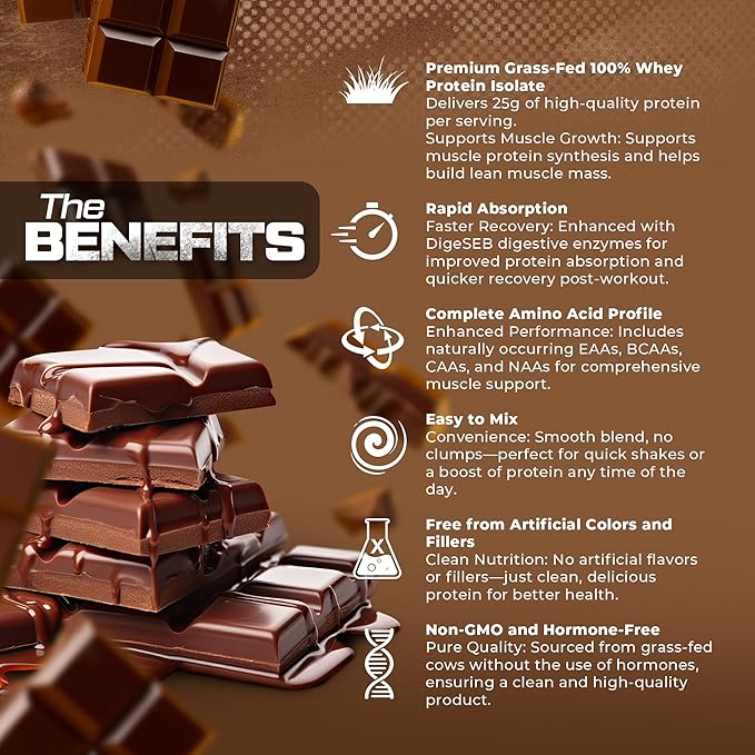 HOSSTILE ISO[H1] Grass Fed Whey Protein Isolate with Digestive Enzymes, Whey Protein Powder for Muscle Gain & Muscle Recovery, Post Workout Recovery Drink, Milk Chocolate, 30 Servings