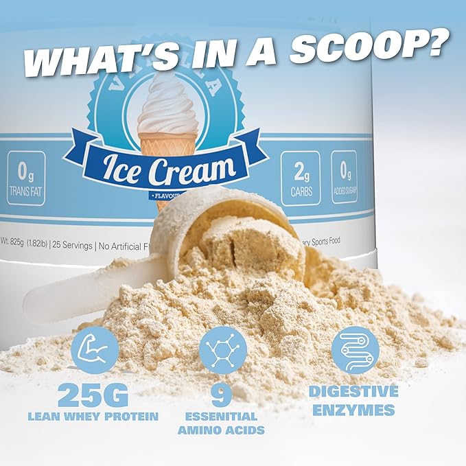 EHP Labs OxyWhey Whey Protein Isolate – 25g High Protein, Low Carb, Sugar Free Meal Replacement – Lean Whey Powder for Muscle Recovery – Non-GMO, Gluten Free – 25 Serves – Vanilla Ice Cream