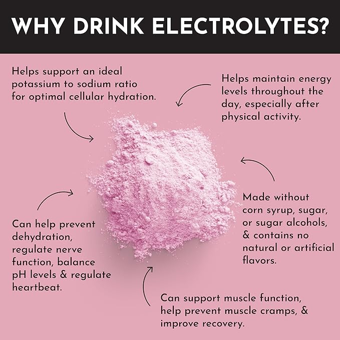 Raspberry Lemonade Electrolytes – 30‑Serving Hydration Drink Mix with Coconut Water, Essential Minerals & Real Fruit Flavors – Sweetened with Monk Fruit & Stevia – No Artificial Ingredients