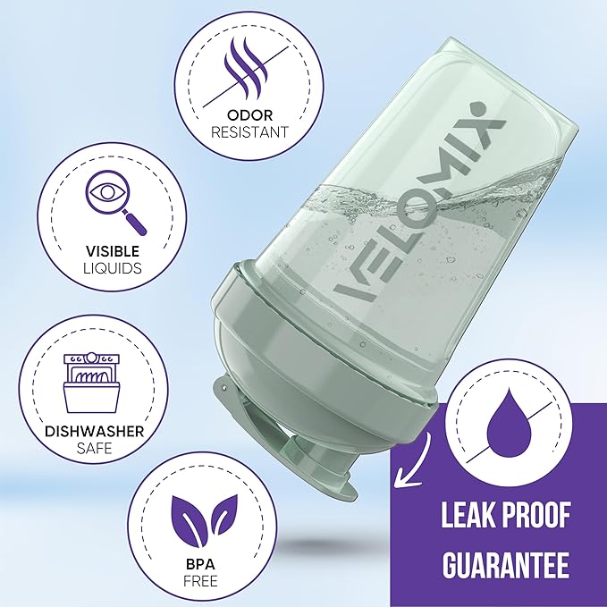 VELOMIX -2 Pack- 20 oz Protein Shaker Bottles for Protein Mixes - 2x Wire Whisk | Leak Proof Shaker Cups for Protein Shakes and Pre Workout | Protein Shaker Bottle Pack (Mint Glow)