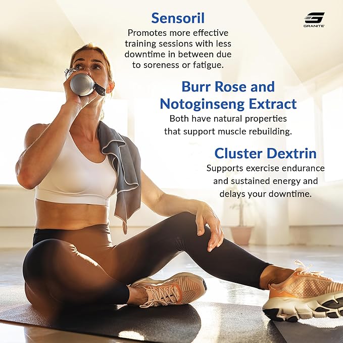 Granite Recovery Intra and Post-Workout Supplement, Blue Crush Flavor, with 10g Aminos, Electrolytes, Cluster Dextrin, & Sensoril, Supports Muscle Recovery & Growth (20 Servings)