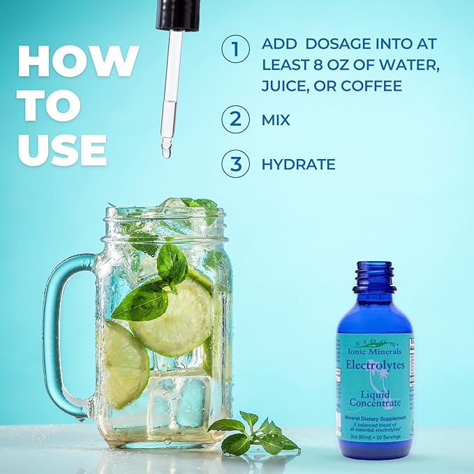 Eidon Electrolytes - Liquid Electrolyte Drops, Ionic Mineral Supplement to Add to Water, Replenish & Balance The Electrolyte Equilibrium, Hydration Support, Unsweetened Sugar Free - 2 oz