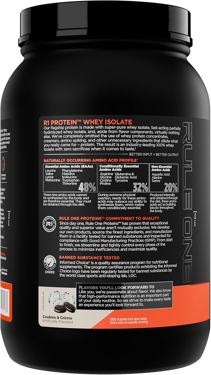 Rule 1 R1 Protein Whey Isolate - with 25g Protein & 6g BCAA Exclusively from Isolated & Hydrolyzed Sources for Workout Recovery (2 Pounds*, Cookies & Crème)