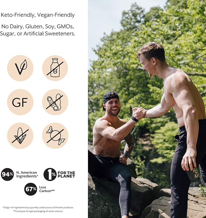 ProMix Nutrition Pre-Workout Powder, Cherry Lime - Maximize Focus & Performance - Helps Muscle Gain, Endurance - Vitamin B12, Caffeine, Beta-Alanine & L-Tyrsosine - 30 Servings (Pack of 1)